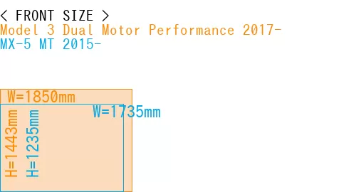 #Model 3 Dual Motor Performance 2017- + MX-5 MT 2015-